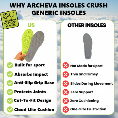 Archeva™ Pickleball Insoles